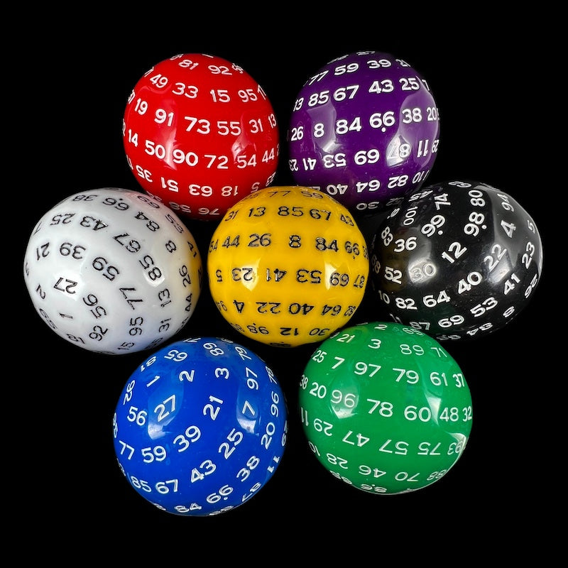D100 Specialist Dice
