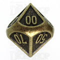 TDSO Metal Fire Forge Ancient Brass Percentile Dice