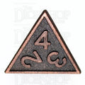 TDSO Metal Fire Forge Ancient Copper D4 Dice