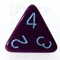 HALF PRICE CLEARANCE Role 4 Initiative Opaque Purple & Blue D4 Dice
