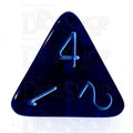 HALF PRICE CLEARANCE Role 4 Initiative Translucent Blue & Blue D4 Dice