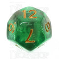 TDSO Light Reactive Green & Grey with Gold D12 Dice