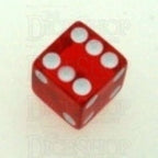 Koplow Transparent Red Square Cornered 36 x D6 Dice Set