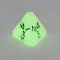 GameScience Glow in the Dark & Black Ink D4 Dice