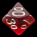 TDSO Layer Savannah Sunrise Percentile Dice