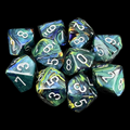 Chessex Festive Green 10 x D10 Dice Set - Discontinued