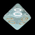 Role 4 Initiative Diffusion Glacier Percentile Dice