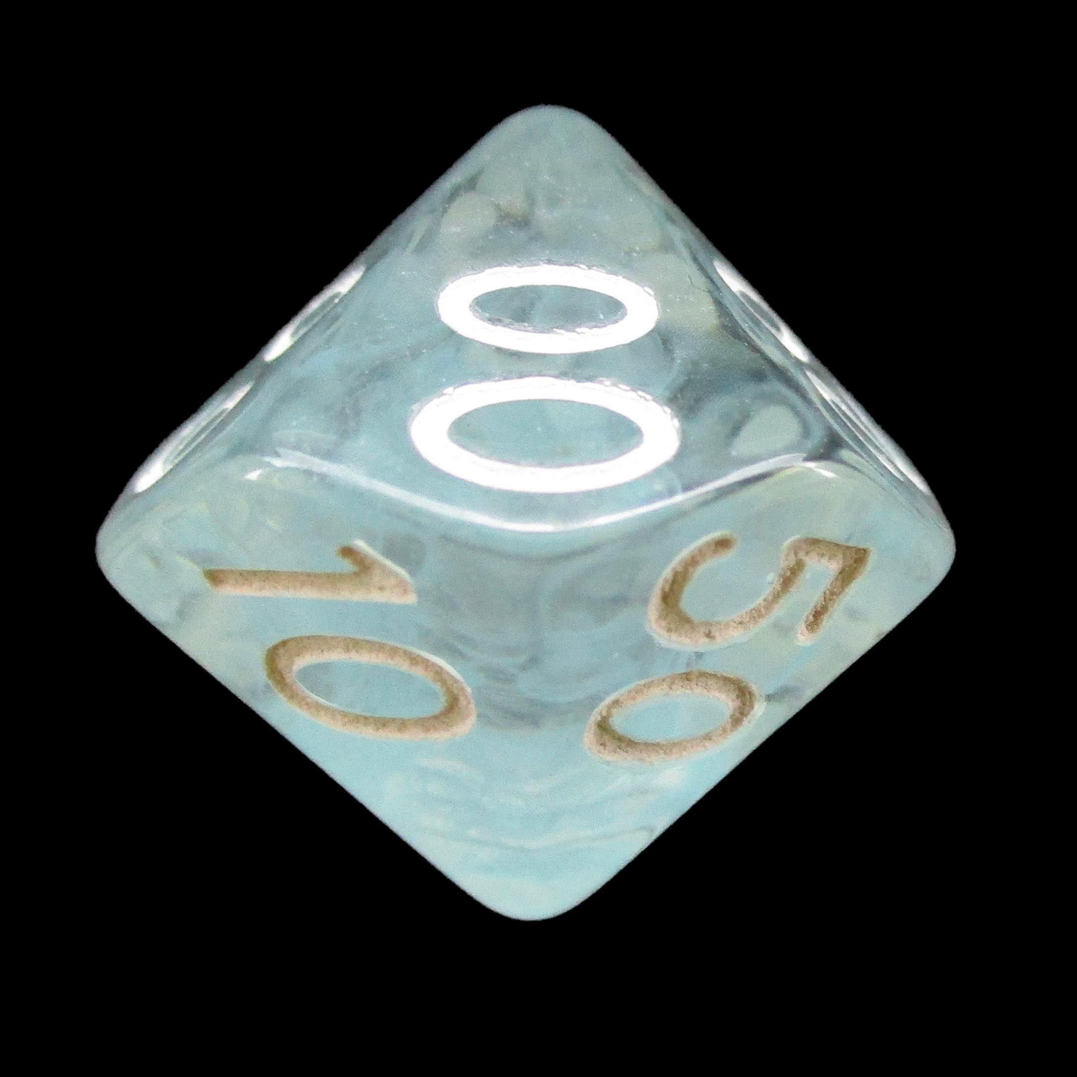 Role 4 Initiative Diffusion Glacier Percentile Dice