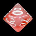 Role 4 Initiative Classes & Creatures Fighters Resolve Percentile Dice