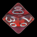 TDSO Layer Savannah Sunrise Percentile Dice