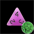 TDSO Frost Purple Glow in the Dark D4 Dice