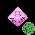 TDSO Frost Purple Glow in the Dark Percentile Dice