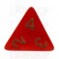 TDSO Pearl Red & Gold D4 Dice