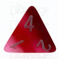 TDSO Layer Rose D4 Dice