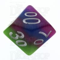 TDSO Layer Tropical Percentile Dice