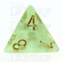 TDSO Iridescent Glitter Green D4 Dice