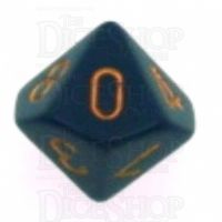 Chessex Opaque Dusty Blue & Gold D10 Dice
