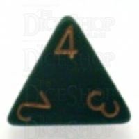 Chessex Opaque Dusty Green & Copper D4 Dice