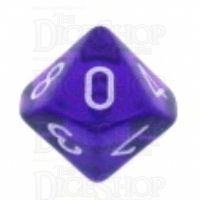 Chessex Translucent Purple & White D10 Dice
