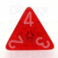 Chessex Translucent Red & White D4 Dice