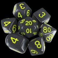 Role 4 Initiative Opaque Grey & Gold 7 Dice Polyset