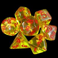 TDSO Character Class Barbarians Axe 7 Dice Polyset