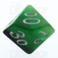 TDSO Layer Forest Percentile Dice