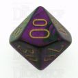 Chessex Gemini Green & Purple Percentile Dice