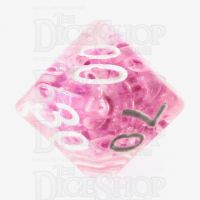 TDSO Sprinkles Beads Pink Percentile Dice