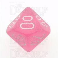 Chessex Frosted Pink & White Percentile Dice
