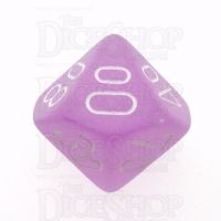 Chessex Frosted Purple & White Percentile Dice - Discontinued