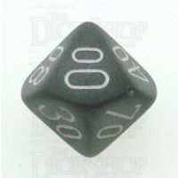 Chessex Frosted Smoke & White Percentile Dice - Discontinued