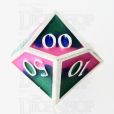 TDSO Metal Fire Forged Multi Colour Silver Blue Green & Pink Percentile Dice