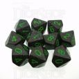 Chessex Speckled Earth 10 x D10 Dice Set