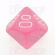 Chessex Frosted Pink & White Percentile Dice