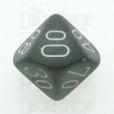 Chessex Frosted Smoke & White Percentile Dice - Discontinued